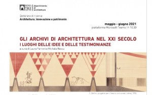 Storia dell'Interior Design e le innovazioni nel tempo: 1900-1950